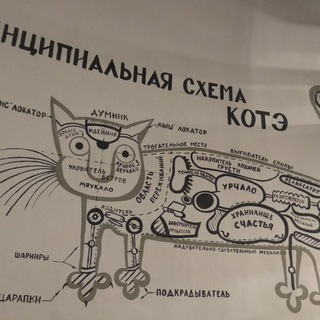 Telegram profile photo for Книжная Полька