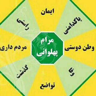 Telegram profile photo for پهلوانان