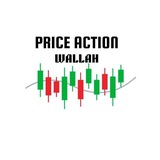 Telegram profile photo for Price Action wallah