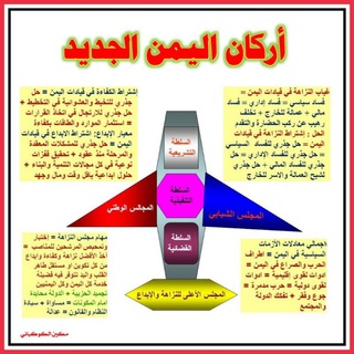 Telegram profile photo for مكين الكوكباني