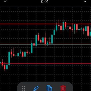 Telegram group profile photo for WTI Oil + Brent Oil + crudeoil Signals 📈