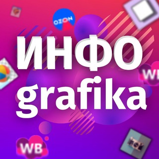 Telegram profile photo for Инфографика для WB, OZON