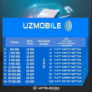 Telegram profile photo for USSD KODLAR
