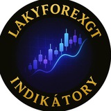 Telegram profile photo for 🎯LFGT Indikátory 💸