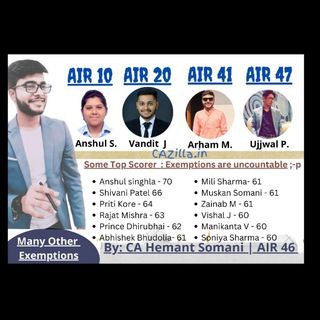 Telegram profile photo for CA Hemant somani | AIR 46
