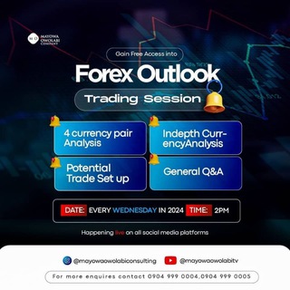 Telegram profile photo for Forex Market Salvation