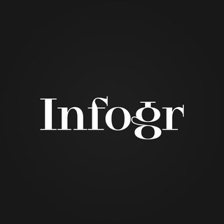 Telegram profile photo for Infogr_Art