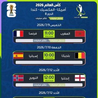 Telegram profile photo for ملخصات رياضية