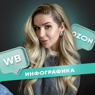 Telegram profile photo for Инфографика WB, Ozon │ Умный дизайн карточек