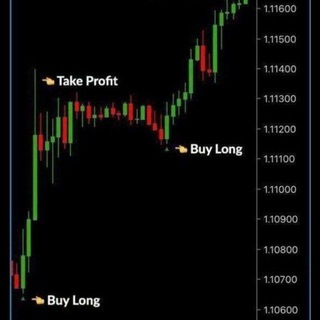 Telegram profile photo for TRADING MONEY INVESTMENT