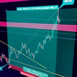 Telegram profile photo for Signalist