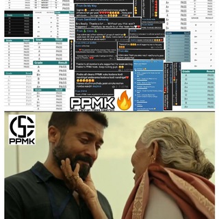 Telegram profile photo for Pass Panitom Mass Kaatitom • • Anna University Students Group • Discussion Group • PPMK 🔥