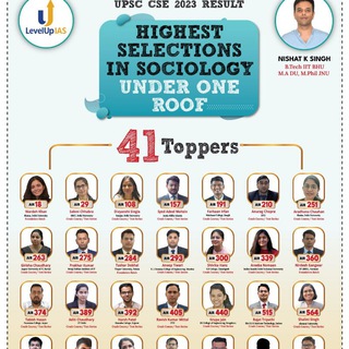 Telegram profile photo for LevelupIAS Sociology UPSC Group (Nishat Sir)