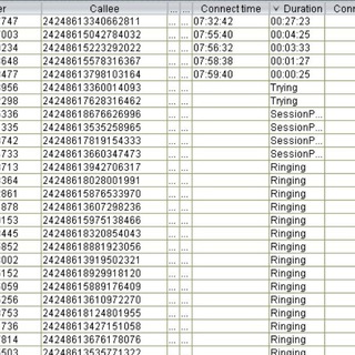 Telegram profile photo for VoIP routes