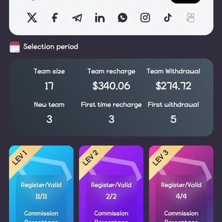 Telegram profile photo for New Platform Update💸