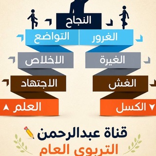 Telegram profile photo for قناة عبدالرحمن ✏️التربوي العام✏️