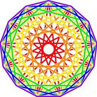 Telegram profile photo for Ralph‘s Private Earth