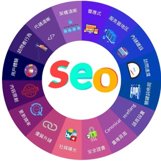 Telegram profile photo for 黑帽SEO|谷歌SEO|百度技术前沿