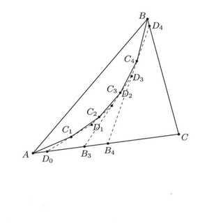 Telegram profile photo for fp math