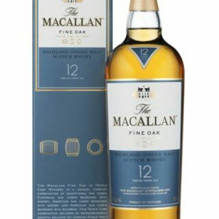 Telegram profile photo for Macallan зъ молоком
