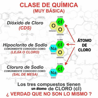 Telegram profile photo for CDS Cuerpo, Salud, vida y alma
