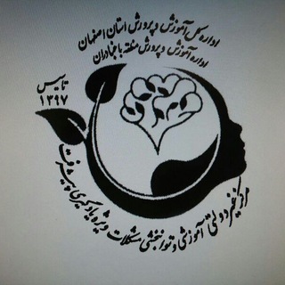 Telegram profile photo for مرکز مشکلات یادگیری پیشرفت