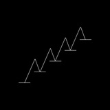 Telegram profile photo for AlphaFx