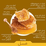 Telegram profile photo for تغذیه و درمان با طب اسلامی و سنتی