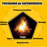 Telegram profile photo for SUPERVIVENCIA & PREVENCIÓN