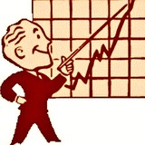 Telegram profile photo for Art of chart society