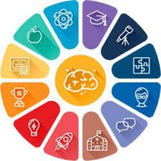 Telegram profile photo for Ерудит🇺🇦Цікаві опитування та факти 📚