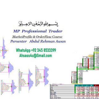 Telegram profile photo for MP Professional Traders