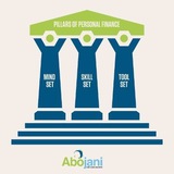 Telegram profile photo for Abojani Investment