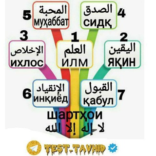 Telegram profile photo for 📝●ИЛМ●Ҷаҳлро нобуд мекунад✍️
