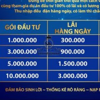Telegram group profile photo for Lộc Lá