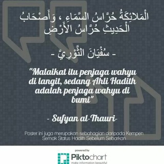 Telegram profile photo for Manahij Muhaddithin