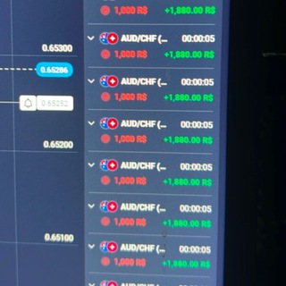 Telegram profile photo for Comunidade God Trader 🟢🔴