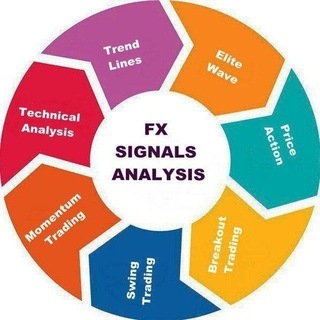 Telegram profile photo for Fx signal analysis Free