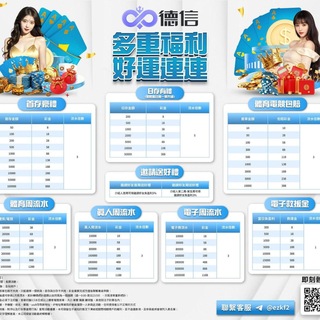 Telegram profile photo for 德信广告中转