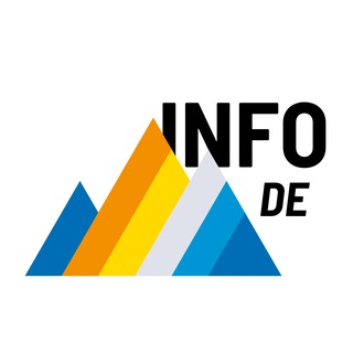 Telegram profile photo for Verein Klimaschutz Schweiz - Infos 🏔