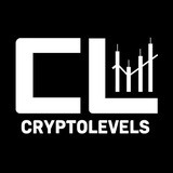 Telegram profile photo for СryptoLevels // Volume-based indicators
