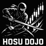 Telegram profile photo for Hosu Dojo