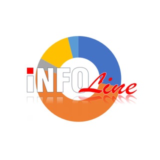 Telegram profile photo for Аналитика о ритейле и HoReCa от INFOLine