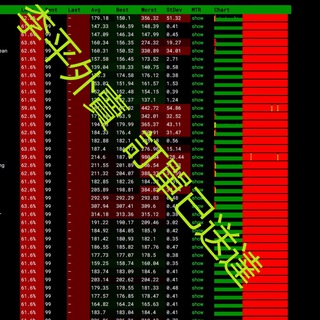 Telegram profile photo for 李平集團 #花卷解密 #HuaJuanLeaks 絕贊放送
