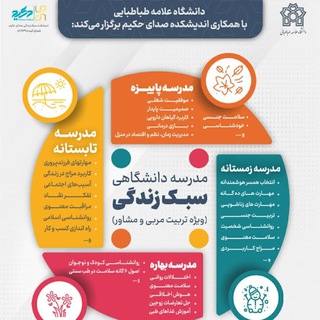 Telegram profile photo for مدرسه دانشگاهی سبک زندگی