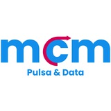 Telegram profile photo for Info Mitra MCM