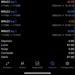Telegram group profile photo for WinTrader 🚨
