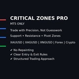 Telegram profile photo for Critical Zones Pro (MT5)