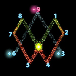 Telegram profile photo for 🏛ESOTERIC🔮🏛🔮 MEMETICS🏛