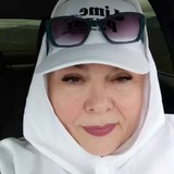 Telegram profile photo for ВОЛШЕБНИЦА ИЗ ЛЮБВИ И БЛАГОДАРНОСТИ !!!!!